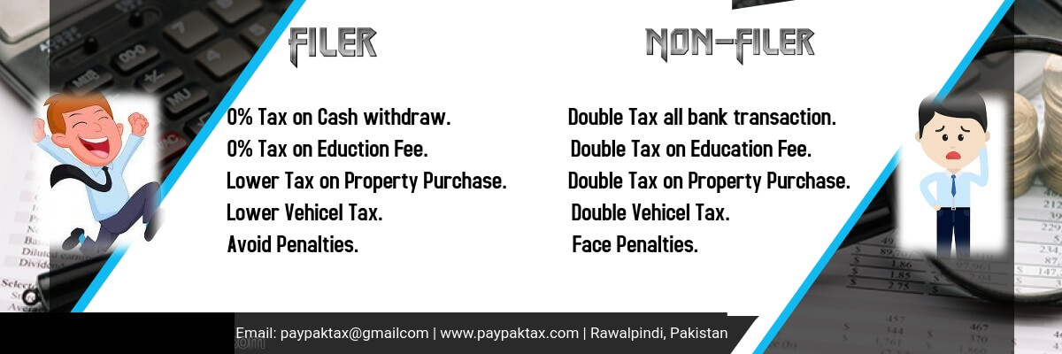 PayPakTax: How to file income tax return 2020 in Pakistan